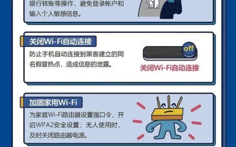 Wi-Fi一到晚上就变慢？可能是这些原因！