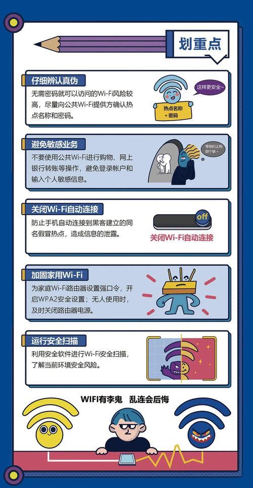 Wi-Fi一到晚上就变慢？可能是这些原因！