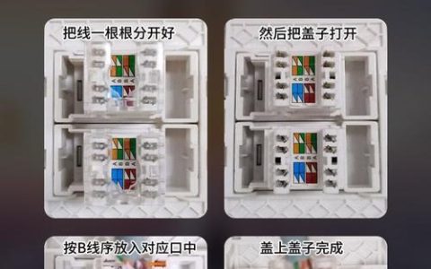 宽带面板：简介、选购和安装指南