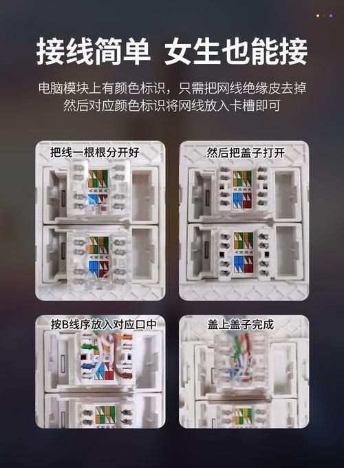宽带面板：简介、选购和安装指南