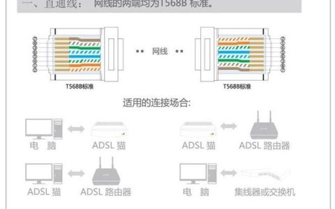 100米网线：选择与使用指南