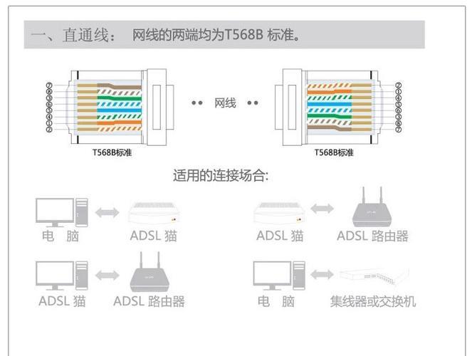100米网线：选择与使用指南