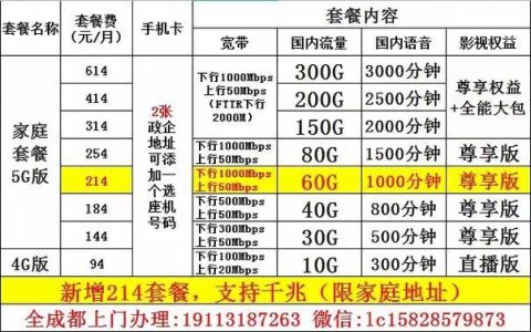 成都宽带办理：如何选择最适合您的宽带套餐？