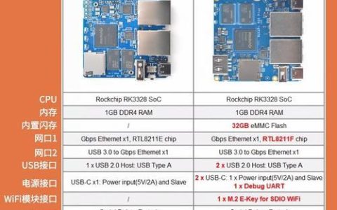 N2840软路由：高性价比的软路由选择