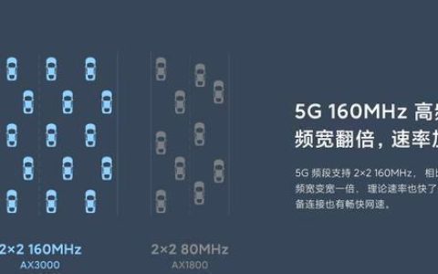 多少带宽更适合游戏服务器? (多少带宽更适合家用)-虎跃云资讯网