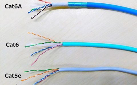 六类成品网线：千兆网络的必备选择