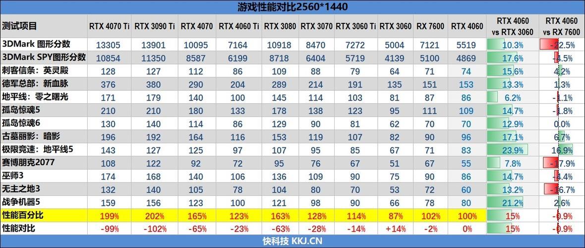 2G显卡价格：2024年最新报价及选购指南