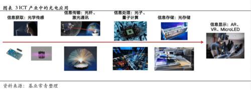河源中光电通讯技术：引领光通信技术发展