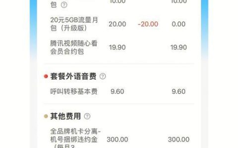 普通人一个月用多少话费正常？