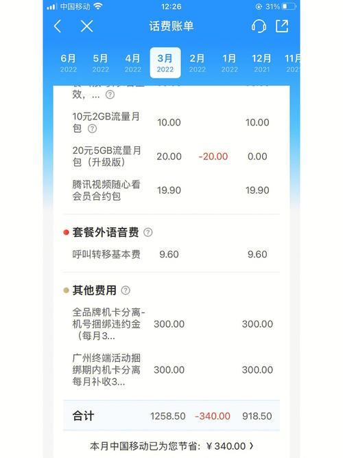 普通人一个月用多少话费正常？