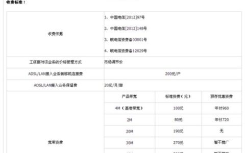 牵个网线多少钱？