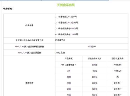 牵个网线多少钱？