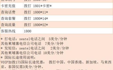 柬埔寨C卡话费查询方法：轻松掌握话费余额