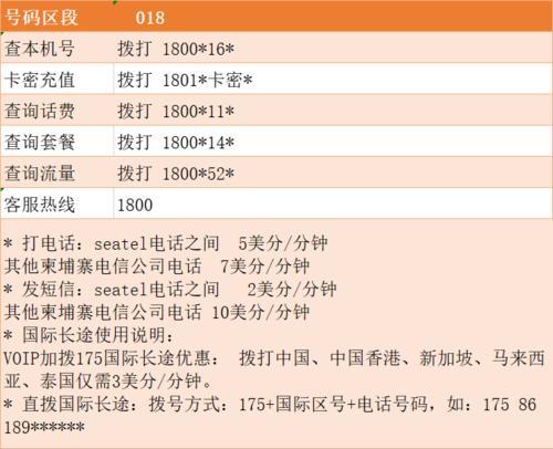 柬埔寨C卡话费查询方法：轻松掌握话费余额