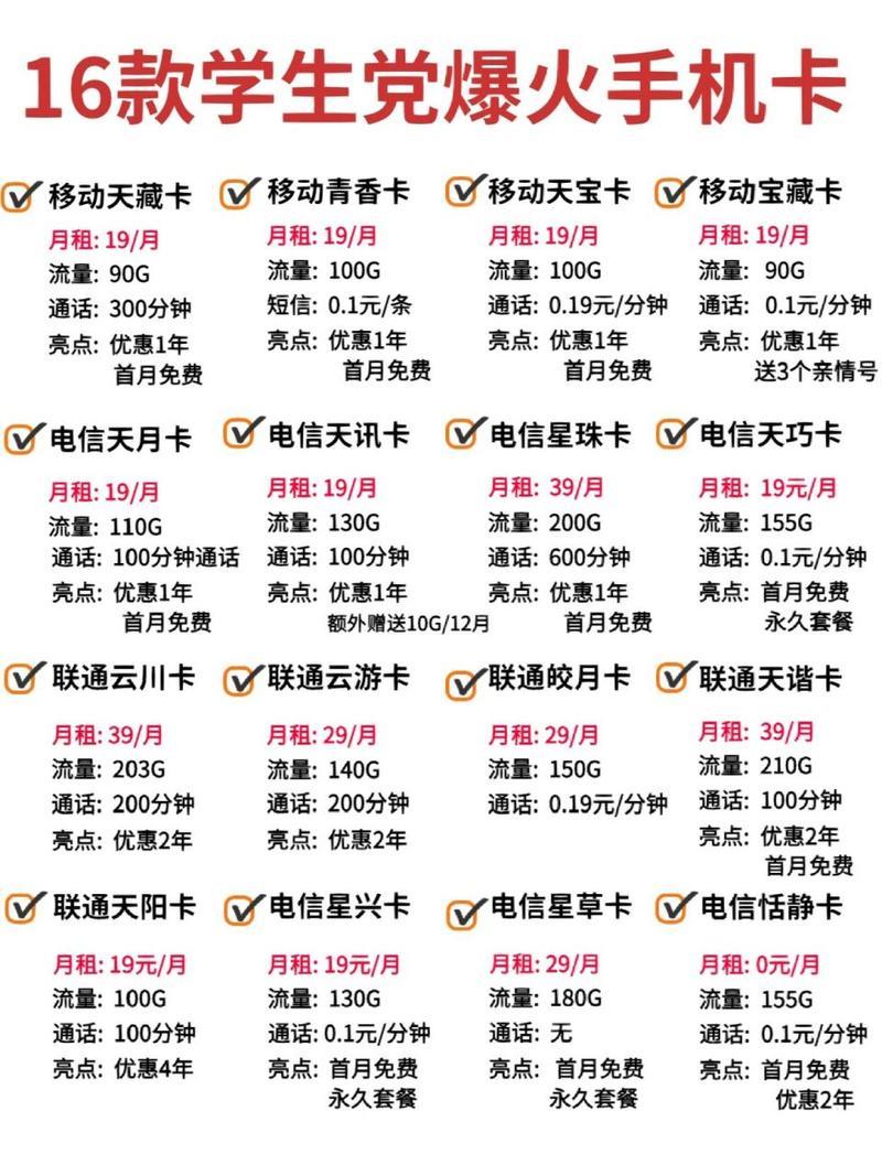 目前什么电话卡好用流量多实惠？