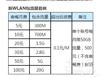 办无线网需要多少钱一个月？