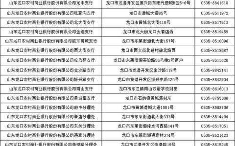 固定电话基本费用：你需要了解的