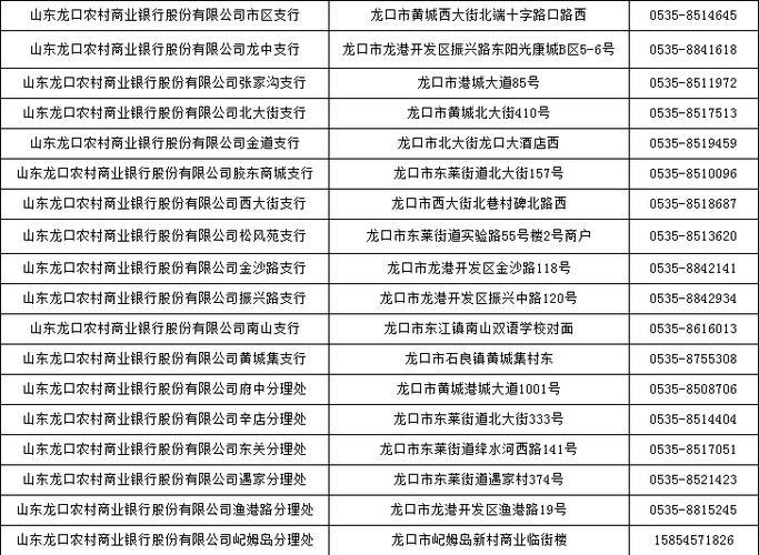 固定电话基本费用：你需要了解的