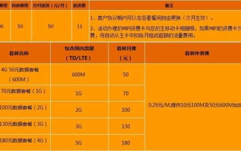 无线WiFi怎么收费？
