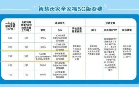 家庭套餐宽带：一站式解决方案，满足全家上网需求