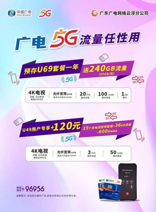 深圳电话卡购买指南：畅享便捷通话与网络