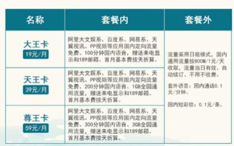 语音通话每分钟多少钱？