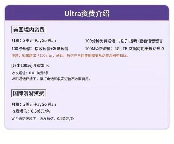 哪里卖手机卡？美国手机卡购买指南
