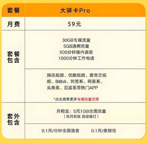 送外卖手机卡套餐推荐：高性价比套餐助力骑手工作