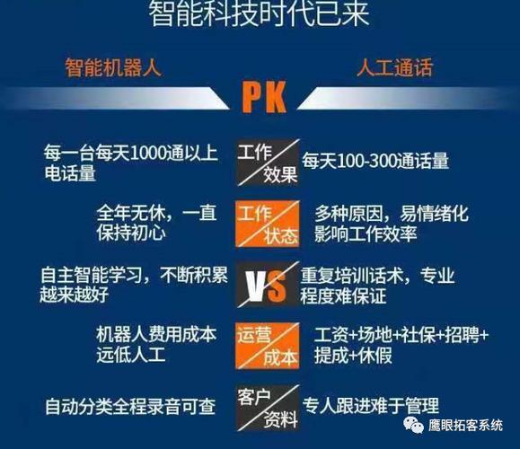 电脑话机外呼系统：高效沟通，助力业务增长