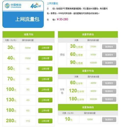 电话不多流量多移动套餐：您的最佳选择？