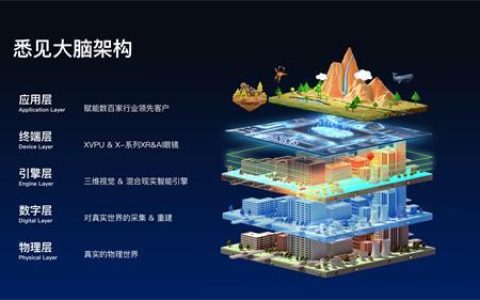 软件系统：构建数字世界的基石