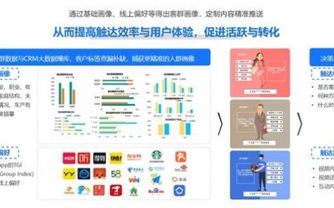 外呼系统排行榜：助力企业高效营销