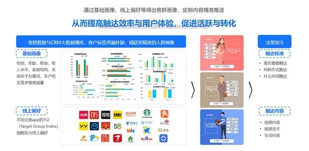 外呼系统排行榜：助力企业高效营销
