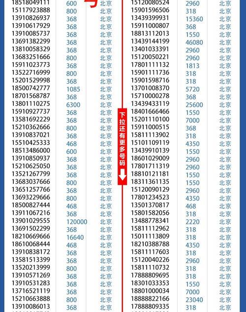 电话号码和电话卡的关系