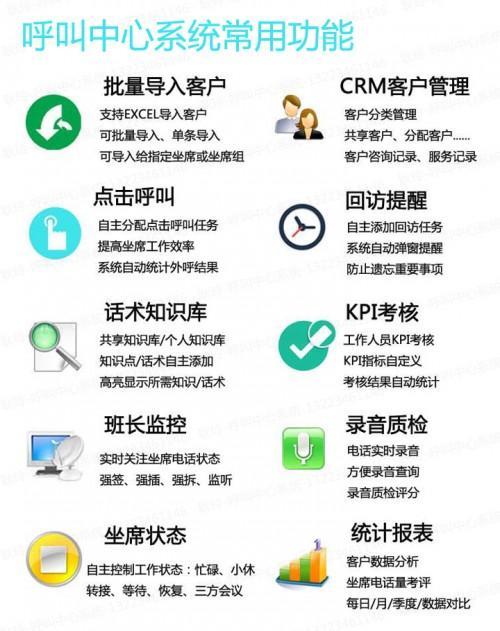 外呼系统电销是干什么的？