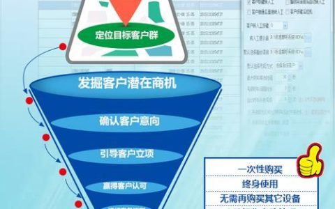 录音外呼系统：提升客服质量，优化销售策略