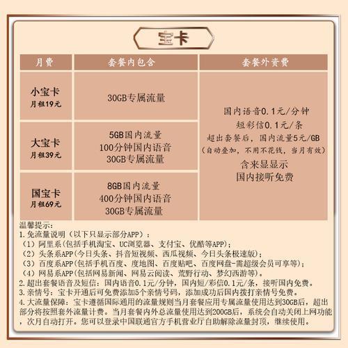 辽宁省手机卡购买指南