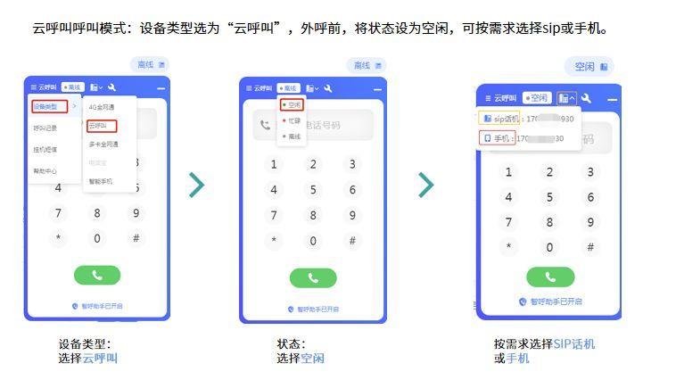 外呼电话系统哪个好？如何选择适合您的系统？