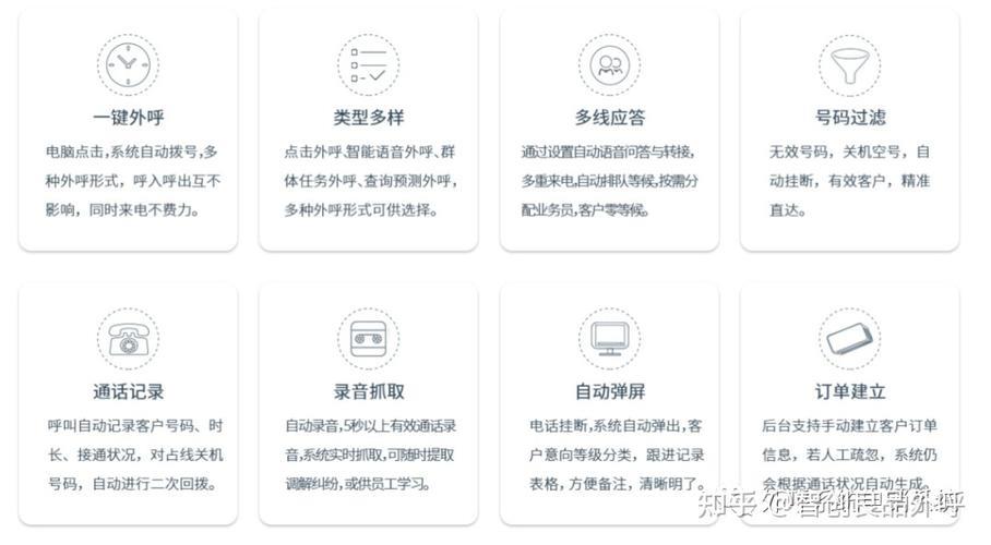 电销手机卡被封怎么办？教你如何快速解封！