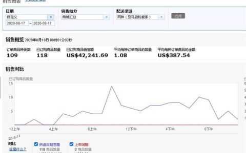 旅游卡销售技巧：如何提高销售额？