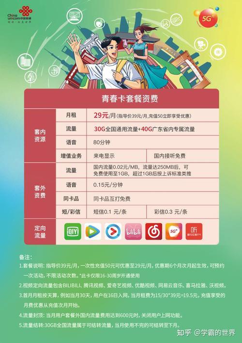 手机卡只打电话最便宜的套餐
