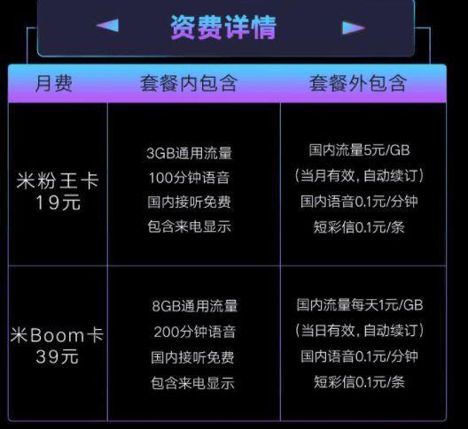 只打电话的电话卡推荐：省钱实惠好选择