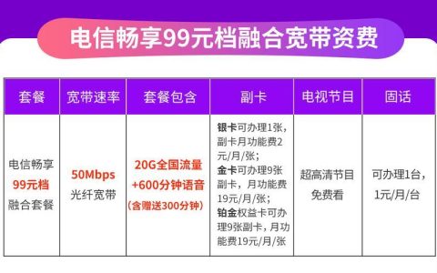 电信宽带融合99元套餐介绍