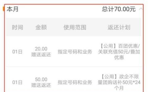 电信话费明细查询：多途径快速掌握话费使用情况