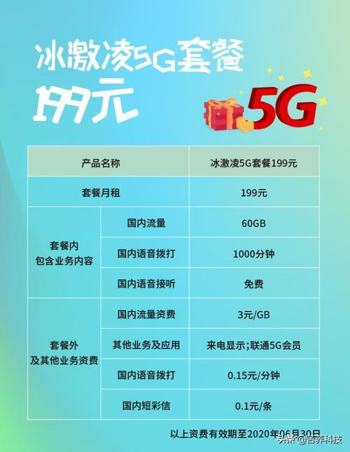 联通199套餐介绍：性价比高、权益丰富