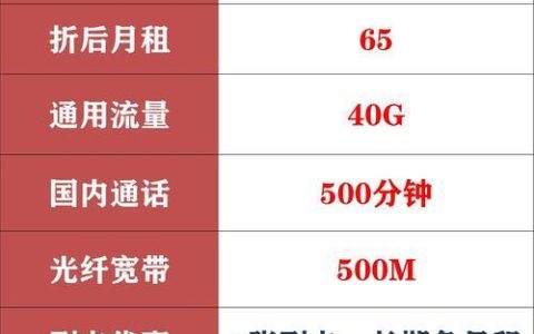 河北联通宽带套餐价格表2024
