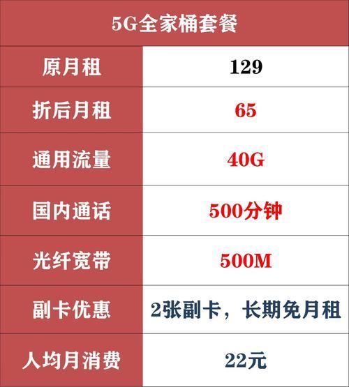 河北联通宽带套餐价格表2024