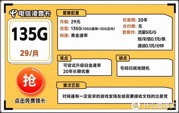 成都电信流量卡套餐推荐：2024年最新指南