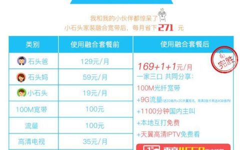 2024年电信宽带价格最新解析：速率、资费、套餐一览