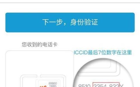 电话卡ICCID什么意思？